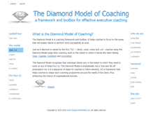 Tablet Screenshot of diamondmodelofcoaching.com